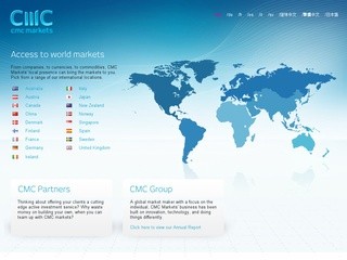 Cmc markets wikipedia