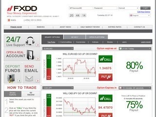 Binary options trading forex reviews