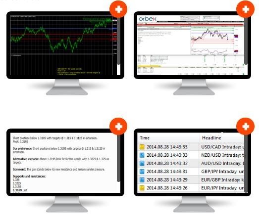 Orbex Trading Center Screenshots