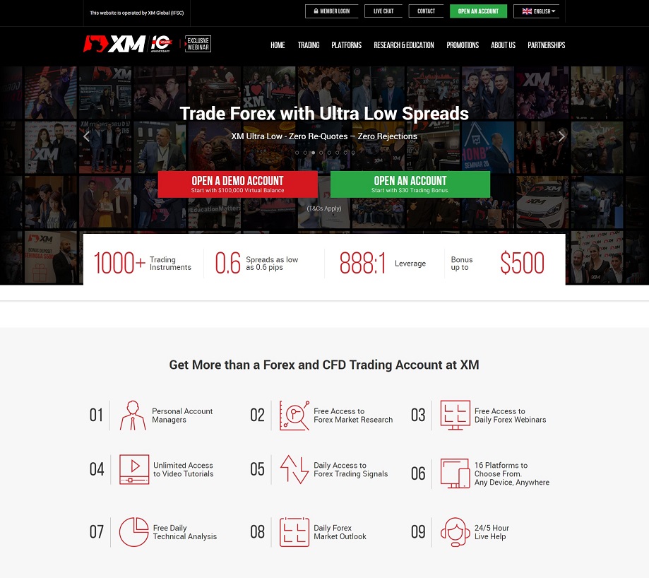 XM Broker Reviews and Specifications Forex Brokers Portal