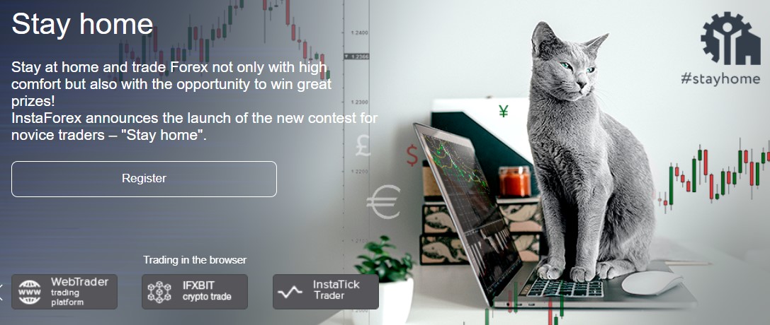 forex trader contests